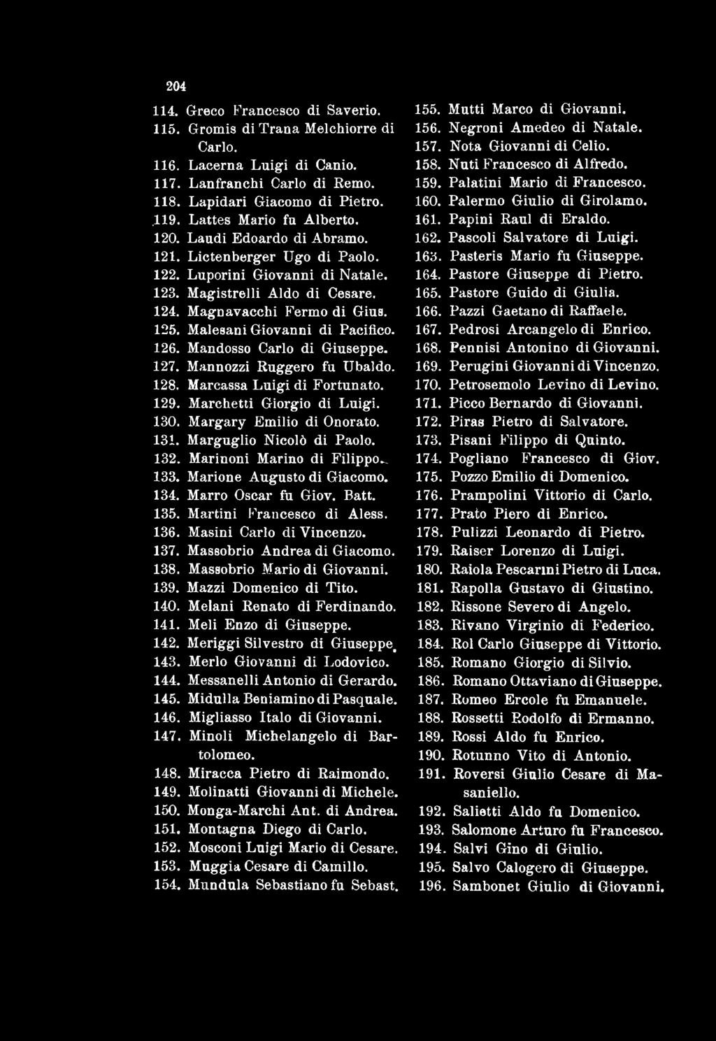 L u p o rin i G io v a n n i d i N a ta le. 123. M a g is tre lli A ld o d i C esare. 124. M a g n a v a c c h i F e rm o d i G iu s. 125. M a le s a n i G io v a n n i d i P acifico. 126.