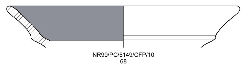 Seconda metà VII - inizi VI sec. 65. NR99/PC/5149/CFP/5+6. Ampia parte di orlo e parete sotto la carena ricomposta da due frammenti. Diam. cm 17,6. Vernice rossa sulla parte superiore dell orlo 2.