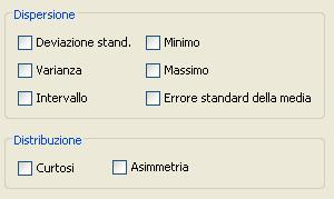 Spss: Variabilità con Descrittive.