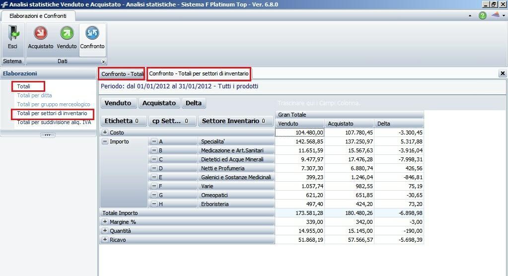 Analisi statistiche 13 fig.2 