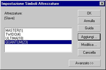 3. Utilizzo del software XBT L100 Fase 4 - Configurazione delle apparecchiature Questa finestra appare dopo aver selezionato Simboli attrezzature dal menu Configurazione.