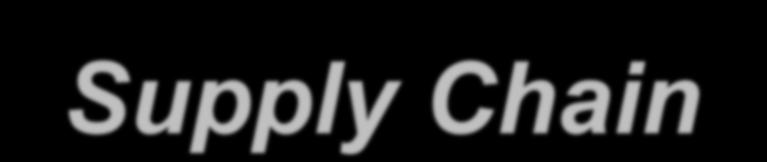 Supply Chain 4 Processo articolato con numerose fasi Gestione spesso non integrata e gerarchica (maggior peso alla produzione) Vari modelli organizzativi e gestionali Necessità di