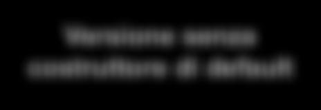 String tostring() return Sono un contatore di valore: + val; Versione senza costruttore di default public class BiCounter extends Counter