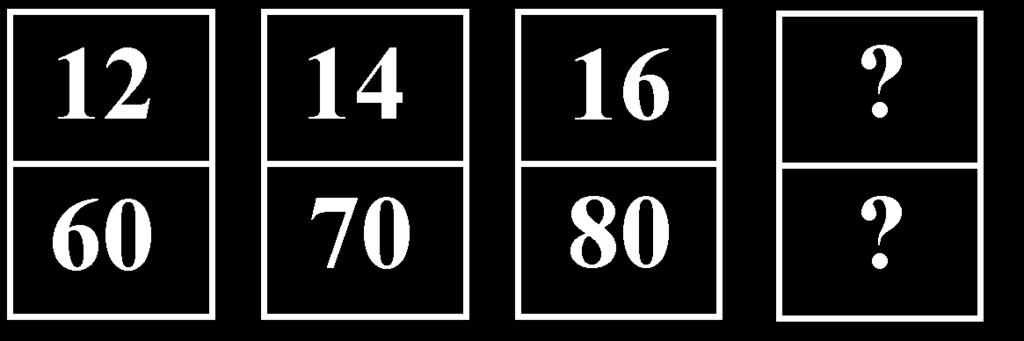 RCB0174 Quali numeri possono logicamente sostituire i «?»? a) 17 e 100. b) 20 e 130. c) 15 e 110. d) 18 e 90. d RCB0175 Completare la seguente serie numerica: 13-15 - 30 - a) 74. b) 132. c) 68. d) 90.