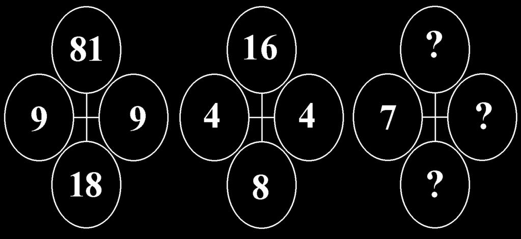 RCB0061 Quali dei seguenti numeri rappresentano il logico completamento della serie proposta (i numeri devono essere inseriti in senso orario)? a) I numeri 49-8 - 15. b) I numeri 49-6 - 13.