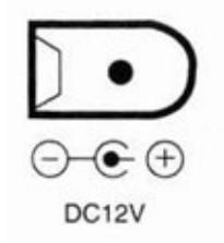 FUNZIONI DELL APPARECCHIO: 1. CONNETTORE DI RETE RJ45 2.