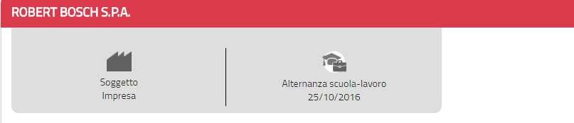 Il Registro, strumento di informazione ufficiale Le informazioni sull alternanza disponibili nel Registro sono formalmente attestate dal soggetto