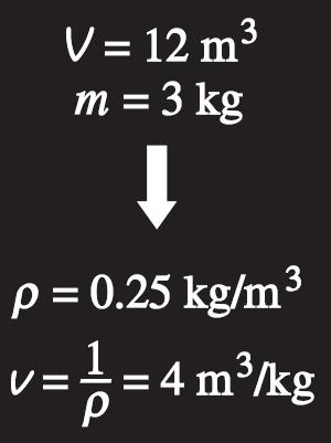 DENSITÀ Densità Volume specific Peso specifico Il peso di un volume unitario di