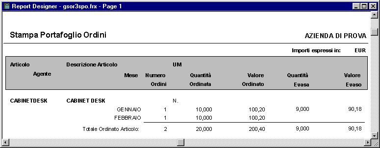 In pratica è possibile ottenere sia una analisi per articolo delle entrate di merce e delle uscite in valore che una previsione della situazione di magazzino dopo l evasione degli ordini.