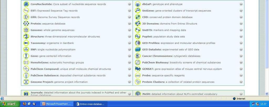 databases.