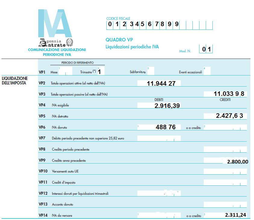 COMUNICAZIONE I TRIMESTRE FAQ - AGENZIA ENTRATE Se nel rigo VP9 del modulo relativo al mese di gennaio viene indicato tutto il credito dell'anno precedente è corretto riportare, poi, detto credito