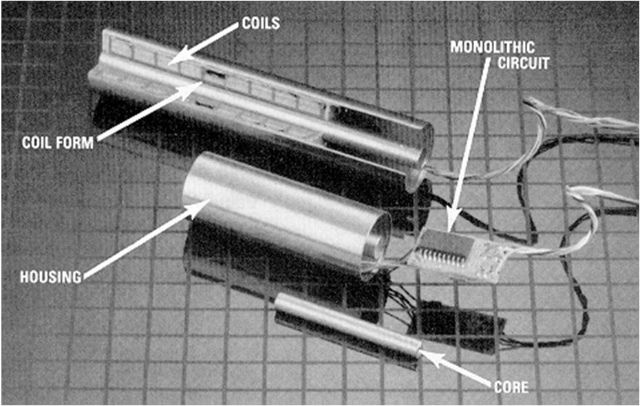 LVDT DC-DC 73 LVDT: Valori tipici 74 Portata (sonda a molla): (sonda libera): ± 2,5 7,5 mm ± 1,25 250