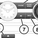 (comunicati sul traffico). Sulla destra del display informazioni appare l indicatore TA. Quando 2. Volume. viene selezionata una stazione radio in grado di 3.