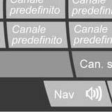 Radio DAB Radio DAB COMANDI 1. Selezione modalità DAB. 2. La lunghezza d onda DAB e il nome del canale sono visualizzati in questa area.