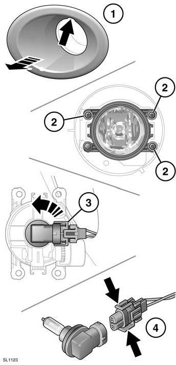 Manutenzione LAMPADINA DEI FENDINEBBIA ANTERIORI 1.