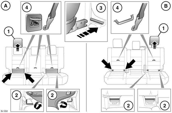 Sicurezza degli occupanti PUNTI DI ANCORAGGIO ISOFIX (esclusa Australia) A. Veicoli a 5 posti. B. Veicoli a 7 posti.