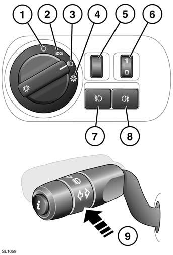 Luci esterne Luci esterne COMANDI DELLE LUCI 1. Fari/luci di posizione spente. 2. Luci di posizione accese. 3. Fari anabbaglianti anti accesi. 4.