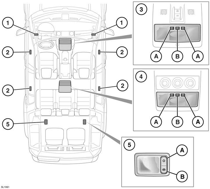 Luci abitacolo Luci abitacolo LUCI ABITACOLO 2. 1.