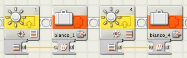 CAP. 9 IL PROGRAMMA SOFTWARE Il software è stato scritto, come detto sopra, con il programma Lego Mindstorms Edu NXT.