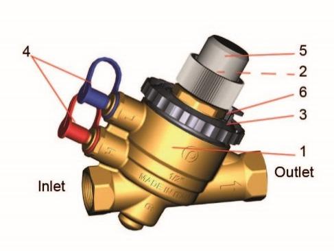 Descrizione generale V5004TY Kombi-QM (DN15 - DN25) V5004TY Kombi-QM (DN20-DN32) 1 2 3 4 5 6 1 2 3 4 5 6 Regolatore a pressione costante Interfaccia di collegamento agli attuatori