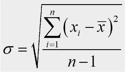 Deviazione standard della media - 2 Nella definizione di deviazione standard, la media degli scarti quadratici è stata calcolata dividendo per n, assumendo pertanto che n fosse il numero di parametri