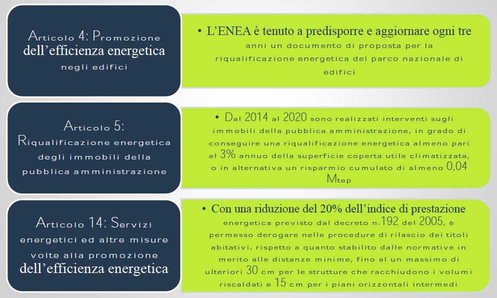 L a$uazione della