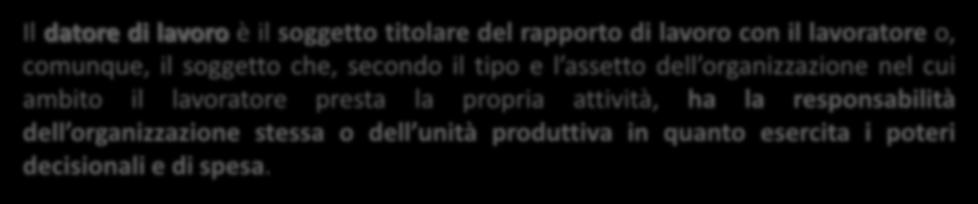 CAPO I - DISPOSIZIONI GENERALI Art.2. Definizioni Datore di Lavoro Resta inalterata, rispetto al D.Lgs.