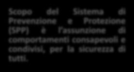 A ognuna di queste figure sono assegnati obblighi, responsabilità e diritti.