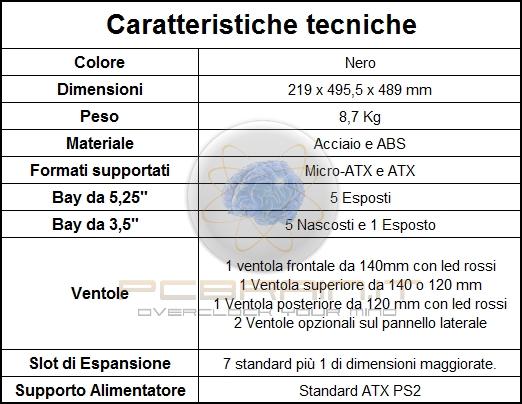 CM Storm Scout: Irruzion qualità nl mondo di cas Nl tabl sguito sono riportat l carattristi tcni dllo Scout: Possiamo vdr com l mnsioni risultino molto contnut, l' altzza è solo 489 mm, mntr lunghzza