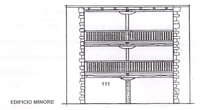 funzionali al piano, eseguiti con le stesse caratteristiche tipologiche e costruttive della copertura principale.