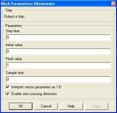 Modello Simulink del