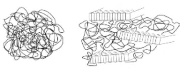 Termoindurenti = caratterizzati da una struttura reticolare che assumono al momento della produzione.