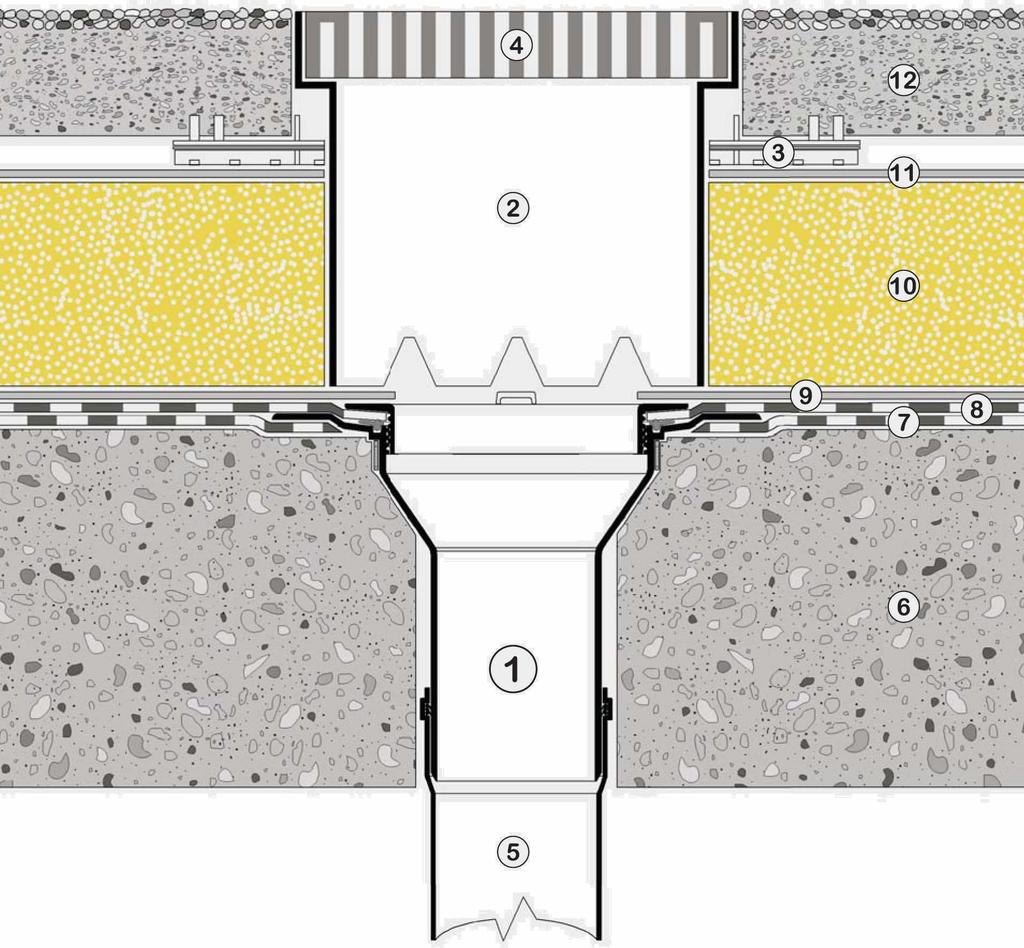 TETTO ROVESCIO PAVIMENTATO soluzione 8 1 - Bocchetta TOP 75-110-125- mm. 2 - Pozzetto senza fondo opportunamente aperto o forato 3 - Supporti Italprofili Art. 61.1-62-63.1-64.