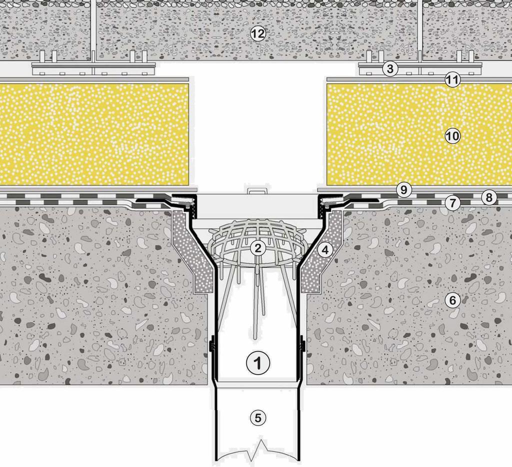 TETTO ROVESCIO PAVIMENTATO soluzione 9 1 - Bocchetta TOP 75-110-125- mm. 2 - Parafoglie Art. 25 3 - Supporti Italprofili Art. 61.1-62-63.1-64.1 4 - Isolamento anticondensa Art.