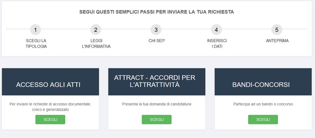 Ecco la tua piattaforma online: http://servizionline.lom.camcom.