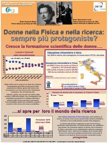 Alcune considerazioni - II Ugualmente stabilito è il fatto che la presenza delle donne è sempre più numerosa nella maggior parte dei settori della vita economica, sociale e politica, e il loro ruolo