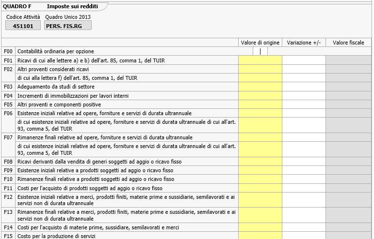 Valore di origine E possibile caricare i dati con diverse modalità: - manualmente - avvalendosi del riporto dai quadri di reddito e dalla dichiarazione IVA - importando i dati dalla contabilità