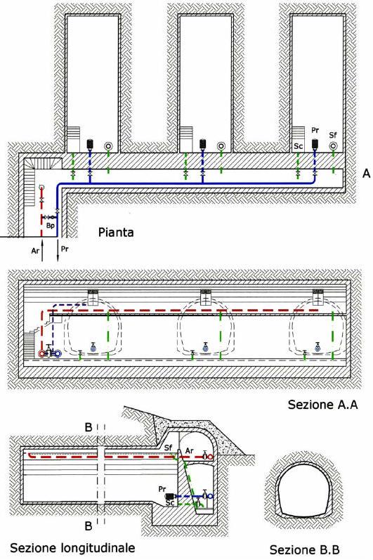 costruttive (2)