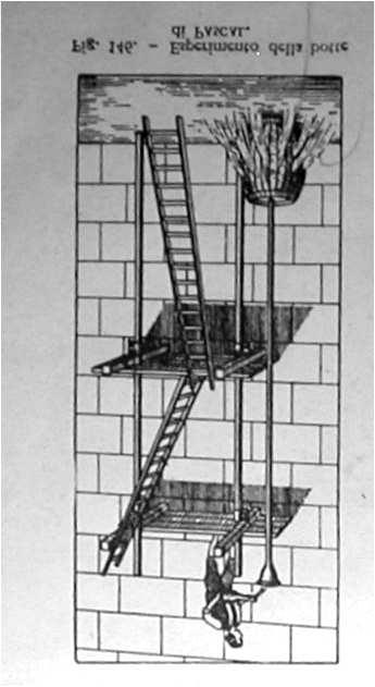 Cap. V La dinamica del fluido ideale 59 Figura 3: La botte di Pascal. 3. - L equilibrio relativo.