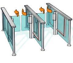 Tipo 2 * Tipo 2 * Tubo in acciaio inox AISI 304 Ø 60 con pannello di riempimento in vetro temprato di sicurezza da 10 mm e corrimano AISI 304 e sensori orizzontali e verticali sugli elementi di guida.