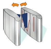 monitoraggio del singolo passaggio in entrambe le direzioni). Protezione antintrusione integrata, rilevamento di trolley e bambini.