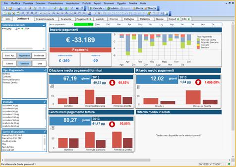 Regione, Provincia, Località - Causale contabile - Area - Valuta - Banca Controparte - Tipo Rischio (solo sezione Rischio Clienti) - Tipo scadenza (solo sezione Fabbisogno Finanziario) Nelle varie