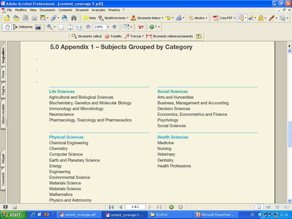 SUBJECT AREAS, MAJOR & MINOR