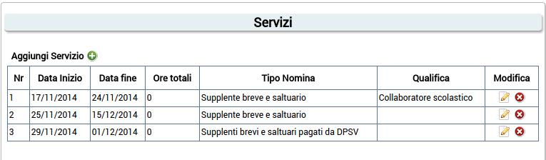 -Account Docenti Nell'account del docente, le novità sono le ultime tre impostazioni, ovvero l'impostazione del supplente, del docente di sostegno e del docente di attività alternativa.