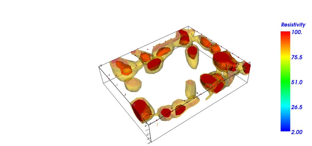 INDAGINE GEOFISICA - METODOLOGIA : TOMOGRAFIA SISMICA 3D PARTE III