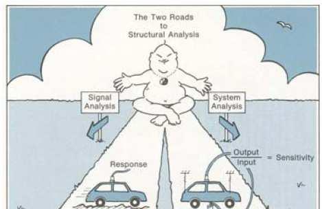 Approcci possibili per l analisi vibrazionale: analisi del segnale oppure analisi del sistema?