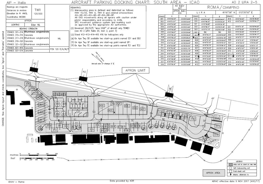 AD2 LIRA 2-5 Aircraft Parking Docking Chart South area RIFERIMENTI AIP AIP AD2 LIRA 2-3 Aircraft Parking Docking Chart North/East and North/West areas AIP AD2 LIRA 2-5 Aircraft Parking Docking Chart