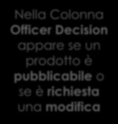 Officer decision Nella Colonna Officer Decision appare se