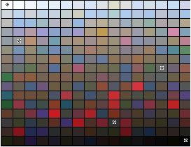 Immagini a 256 colori Tabella dei colori (palette) composta da 256 colori numerati da 0 a 255. Ogni colore viene definito per il suo contenuto di Rosso, Verde e Blu.