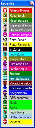 mezzo, quali lo stato del mezzo, la velocità, data e ora dell ultimo riferimento, l identificativo del mezzo e nel caso l autista ha presentato la sua identificazione allora si visualizza l